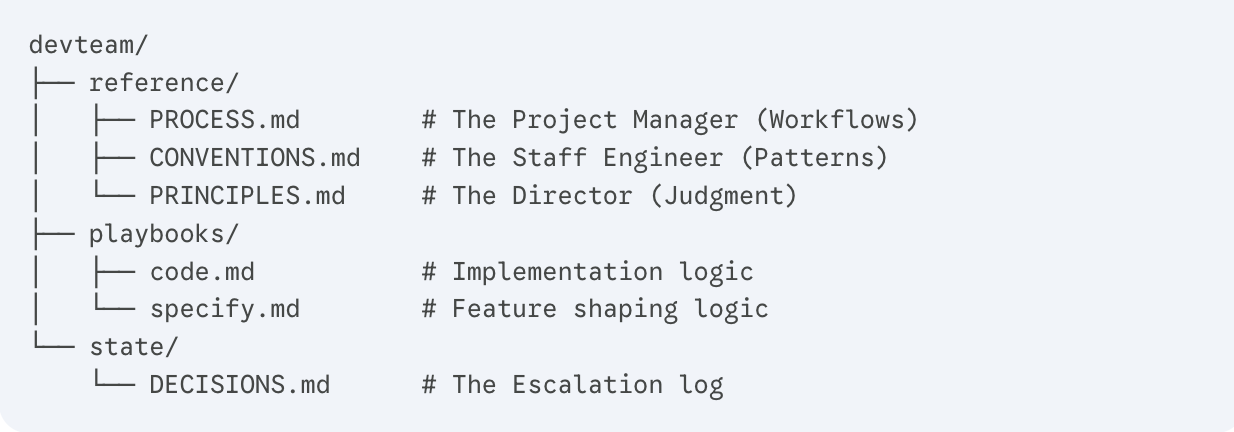 Building an engineering team with Claude Code & Linear